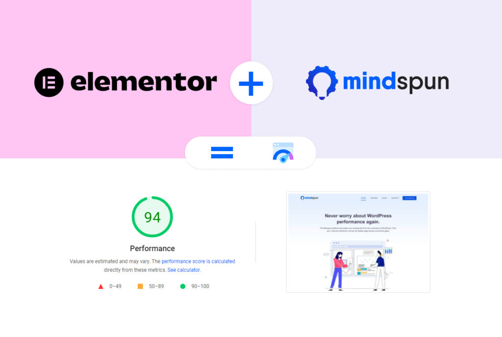 Mindspun Case Study